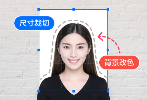 一鍵裁切換底色輕松生成證件照