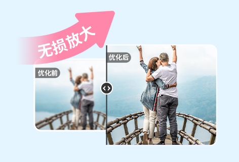 圖片智能無損放大