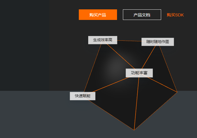 智能設計平臺-智能設計生成工具