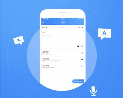 支持多語種查詞和翻譯-多語言在線翻譯轉換器 支持多語種查詞和翻譯-多語言在線翻譯轉換器