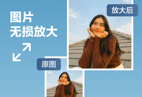 圖片放大的同時依然保持清晰度