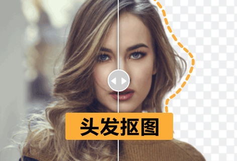 精準識別圖像中的頭發輪廓