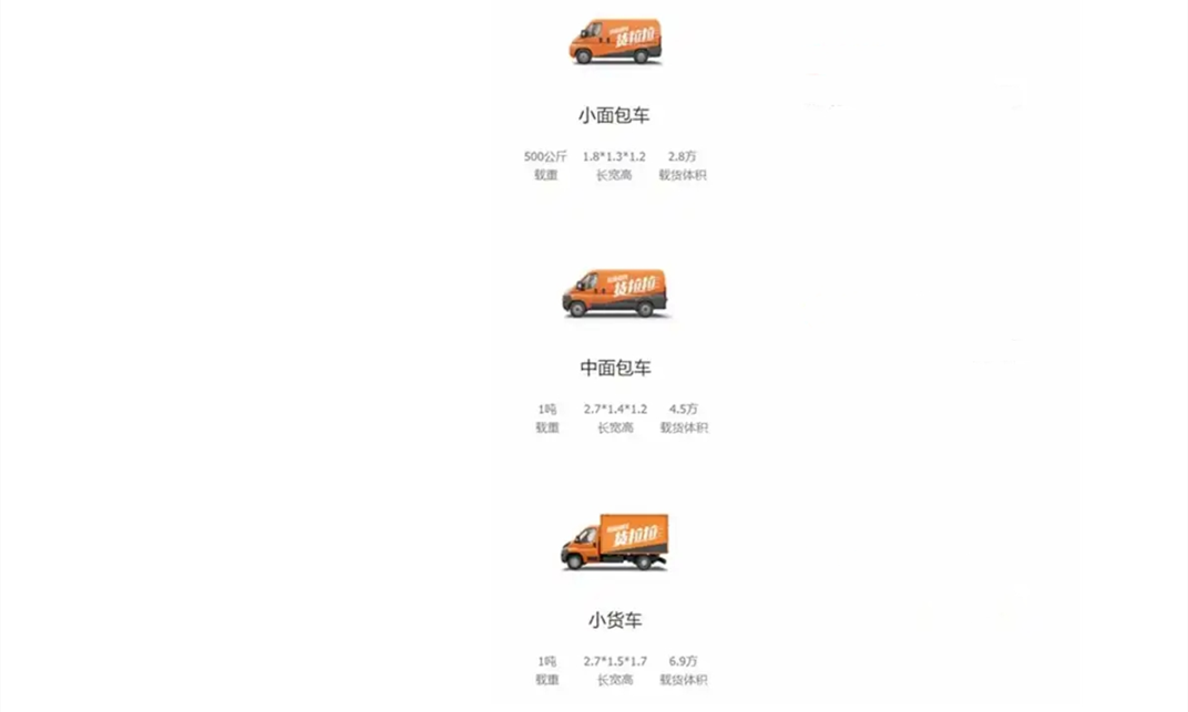 貨拉拉怎么收費-貨拉拉收費標準