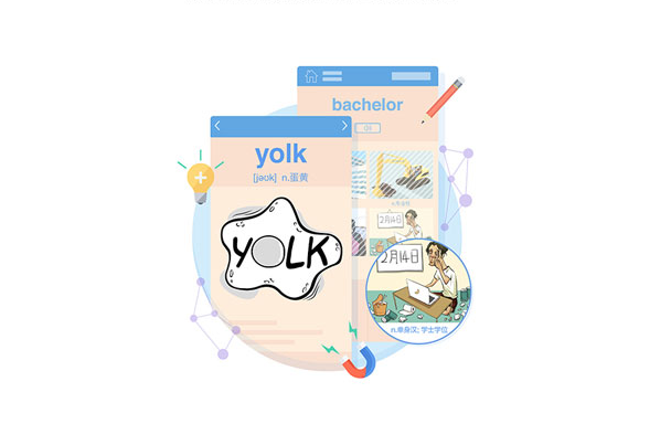 百詞斬怎么調整單詞背誦順序