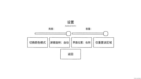 隱藏的家伙最新版