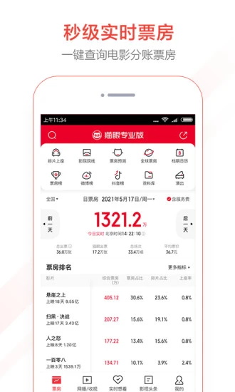 貓眼專業(yè)版app