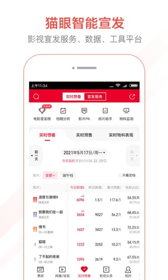 貓眼專業(yè)版app