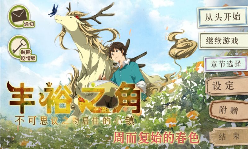 豐裕之角