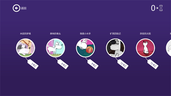 米皮大冒險