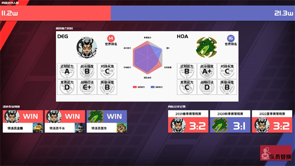 電競教父漢化補丁