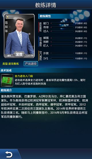 綠茵傳奇修改器
