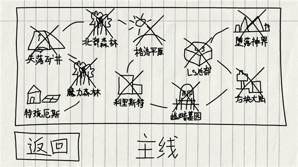 賀井號的奇妙冒險