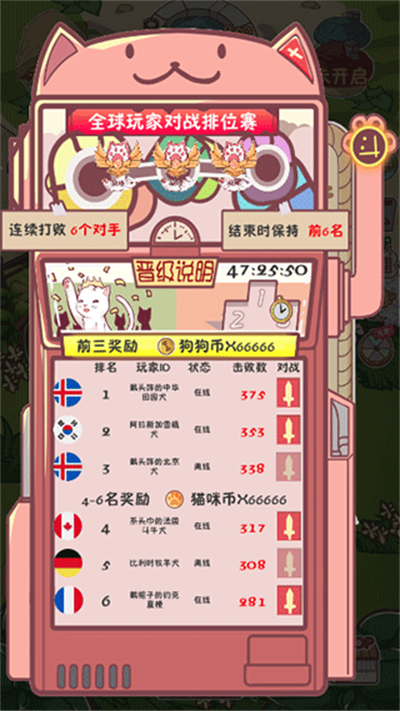 狗了個狗