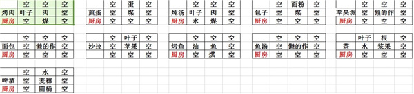 矮人世界免費版