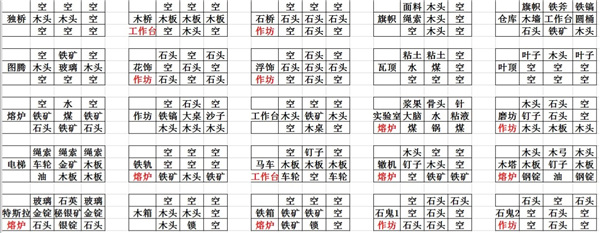 矮人世界免費版