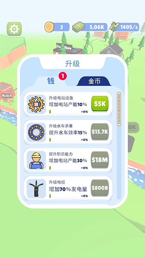 水力發電