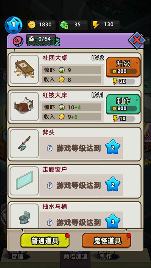 猛鬼打工日記