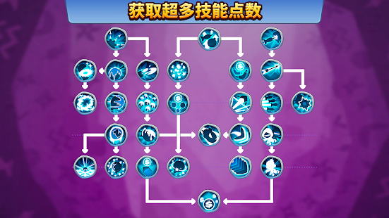 Bloons TD 6 21.0 簡體中文無限金錢版