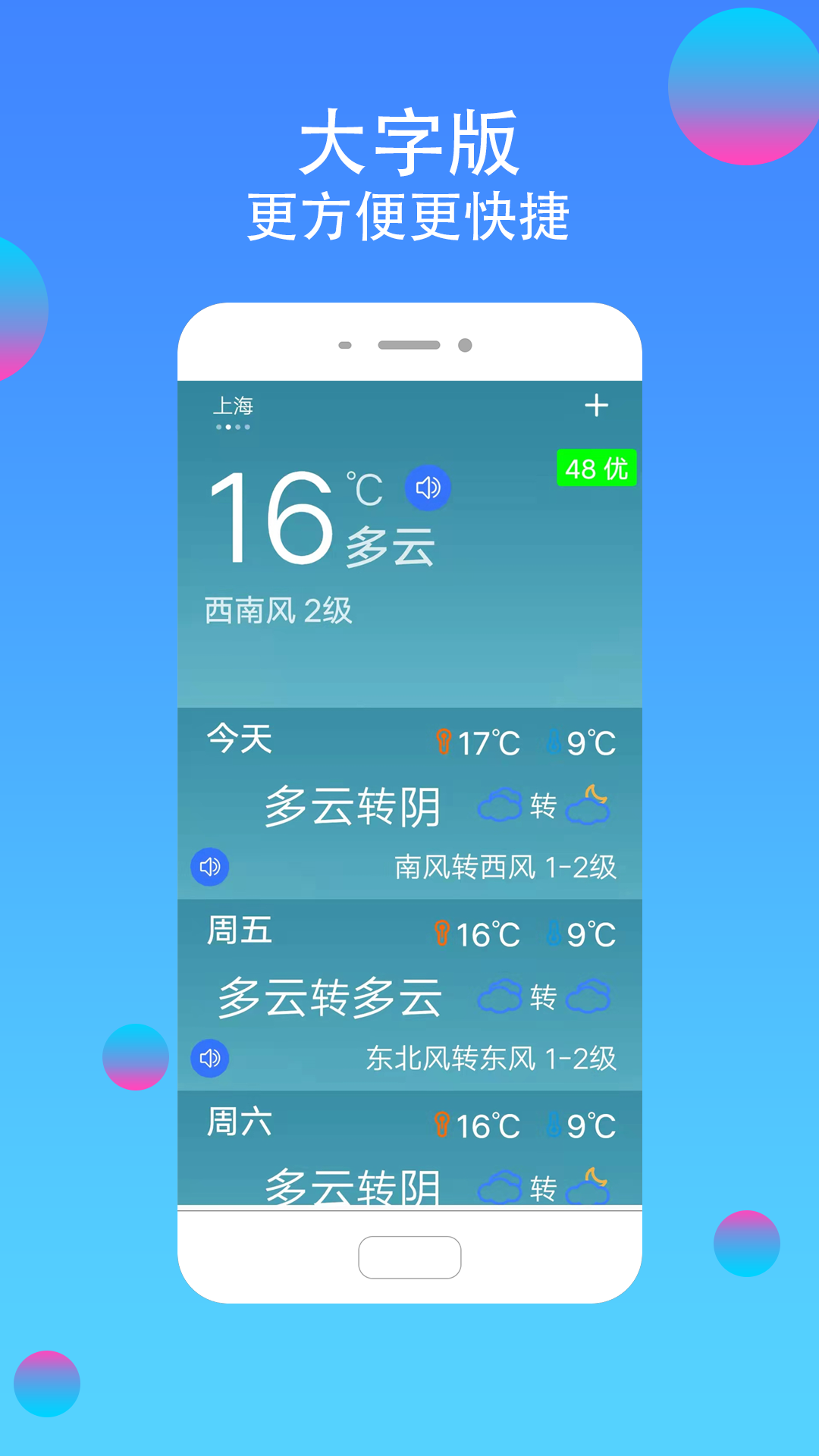 真好天氣