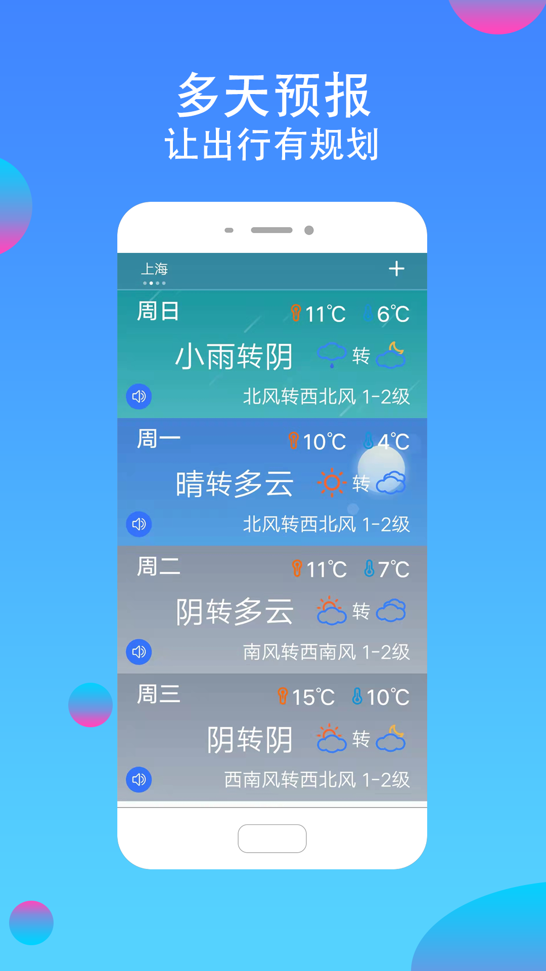 真好天氣