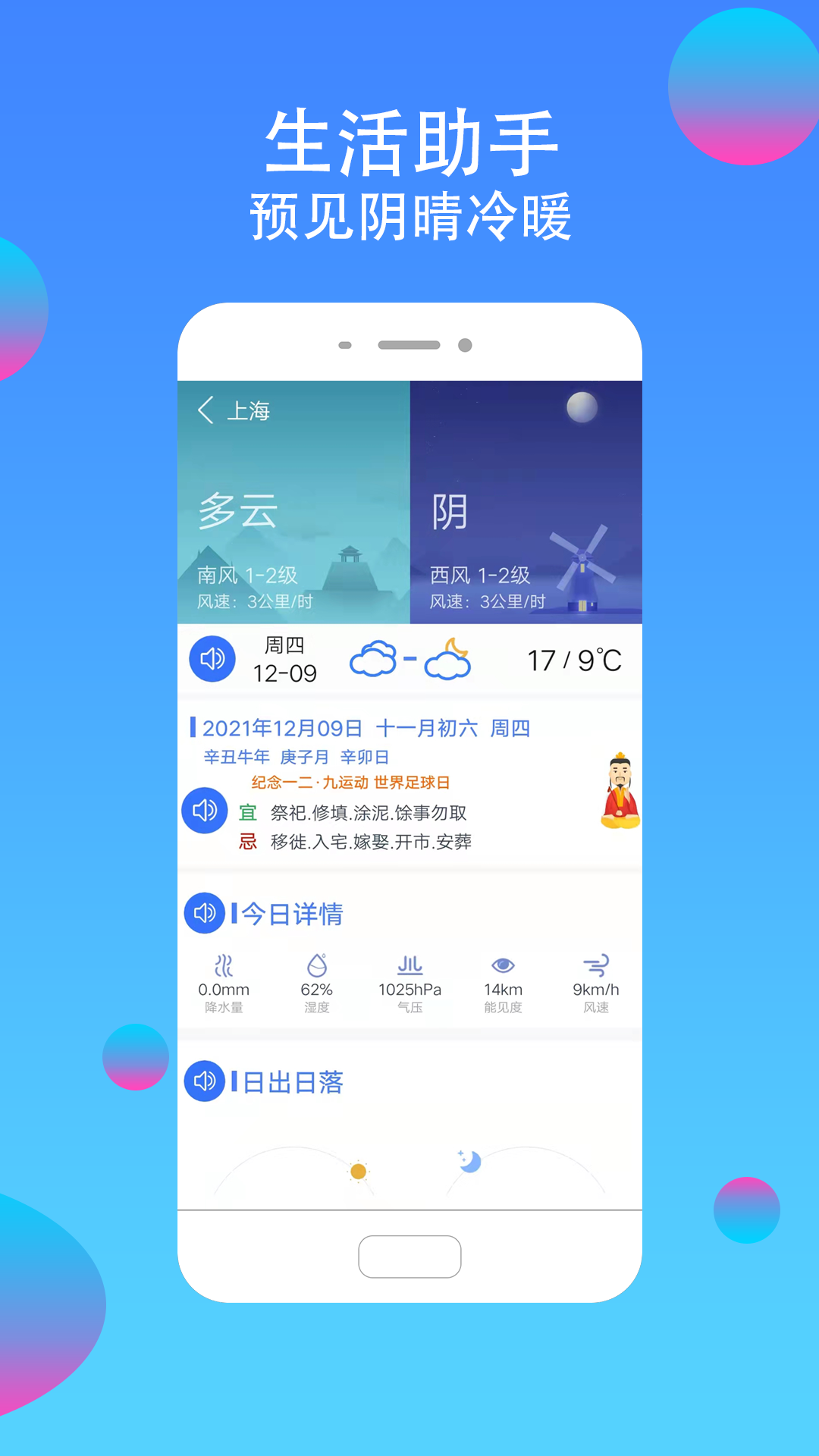 真好天氣