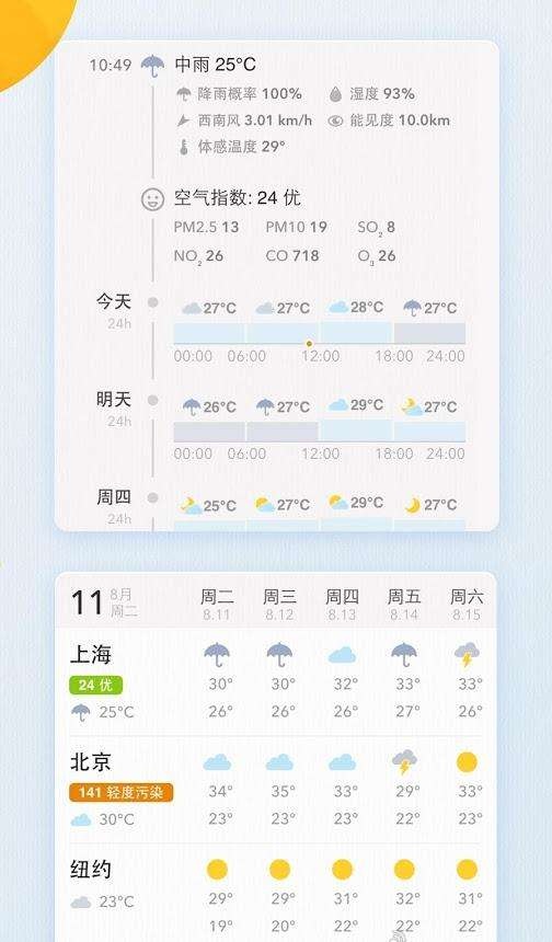 我的天氣