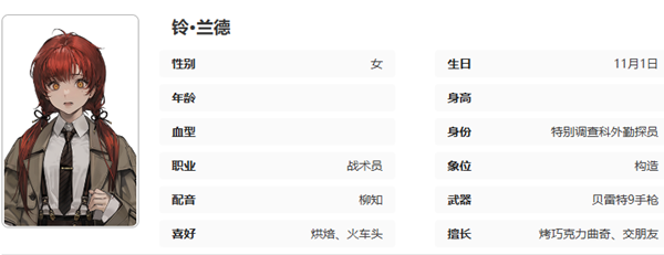 異象回聲探員哪個好用-異象回聲萌新初始探員推薦攻略 異象回聲探員哪個好用-異象回聲萌新初始探員推薦攻略