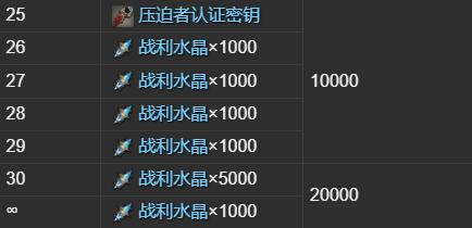 FF14飛梭A9啟動鑰匙怎么獲得-FF14飛梭A9坐騎獲取攻略 FF14飛梭A9啟動鑰匙怎么獲得-FF14飛梭A9坐騎獲取攻略