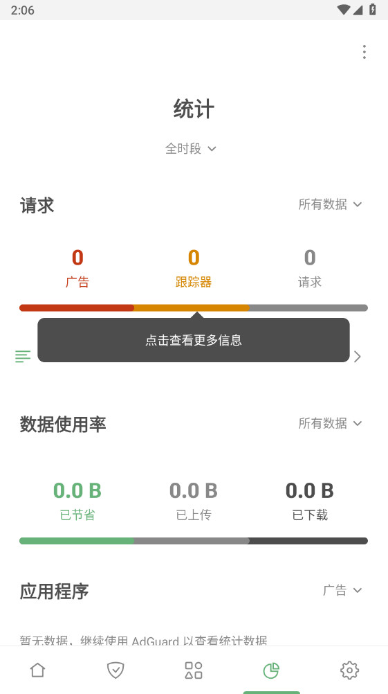 adguard