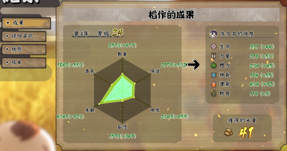 天穗之咲稻姬水位多錢合適-天穗之咲稻姬種地心得攻略 天穗之咲稻姬水位多錢合適-天穗之咲稻姬種地心得攻略