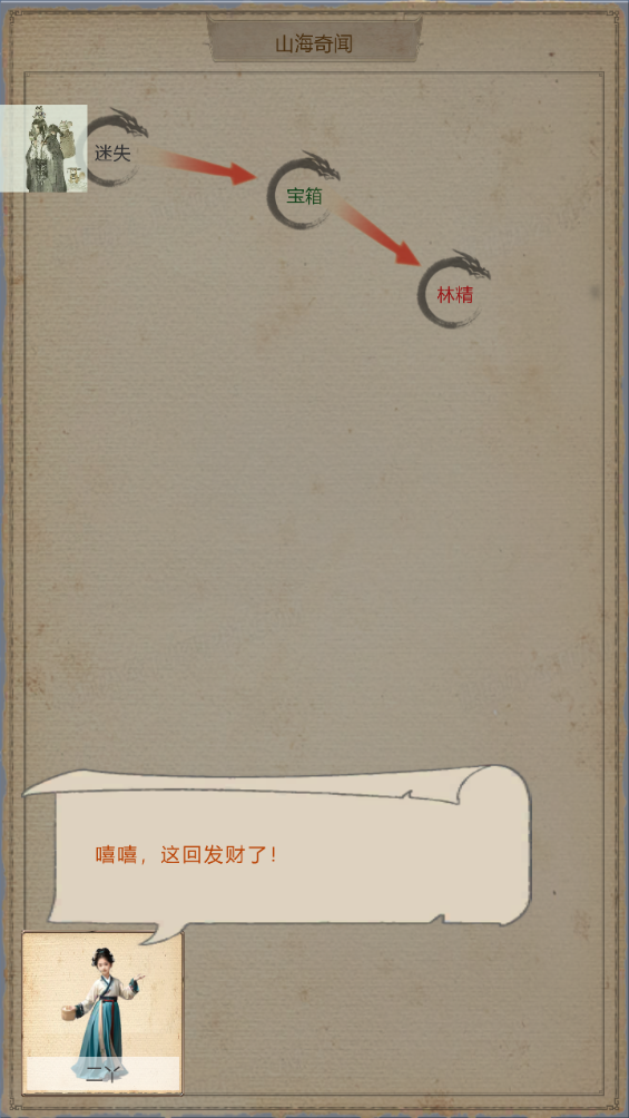 山海奇聞2