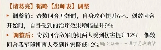 三國謀定天下S4出關打架怎么搭配-三國謀定天下S4出關打架陣容推薦