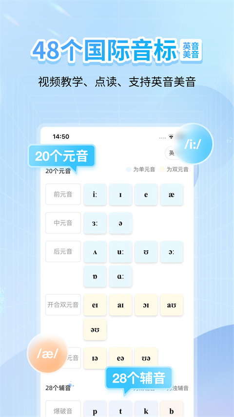 英語音標
