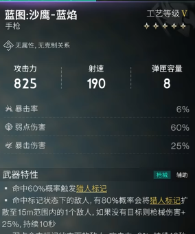 七日世界詭譎畫(huà)作有幾個(gè)-七日世界詭譎畫(huà)作異常點(diǎn)寶箱位置攻略 七日世界詭譎畫(huà)作有幾個(gè)-七日世界詭譎畫(huà)作異常點(diǎn)寶箱位置攻略