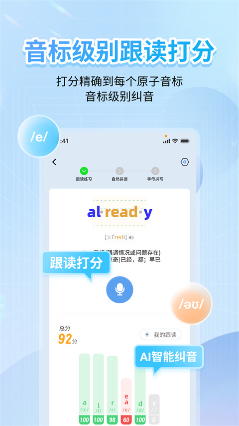 英語音標