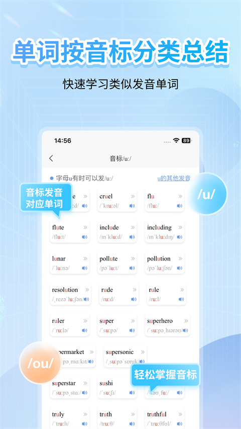 英語音標