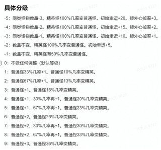 無盡森林無敵版