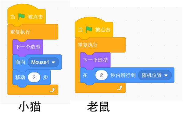 scratch編程