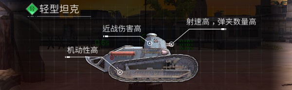 鋼鐵力量2內置菜單