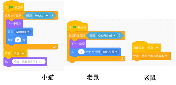 scratch編程