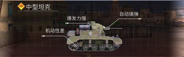 鋼鐵力量2內置菜單