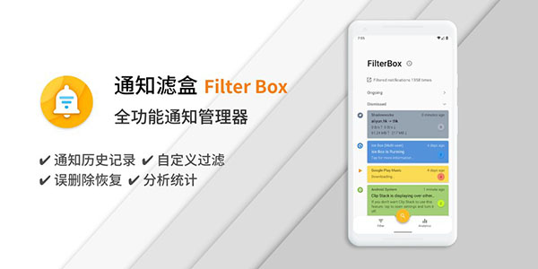 通知濾盒