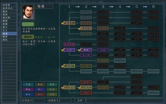 三國志11武力最高的是誰-三國志11武將武力數據排行 三國志11武力最高的是誰-三國志11武將武力數據排行