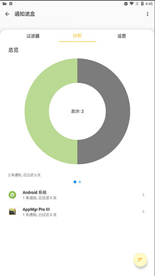 通知濾盒