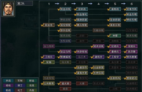 三國志11武力最高的是誰-三國志11武將武力數據排行 三國志11武力最高的是誰-三國志11武將武力數據排行