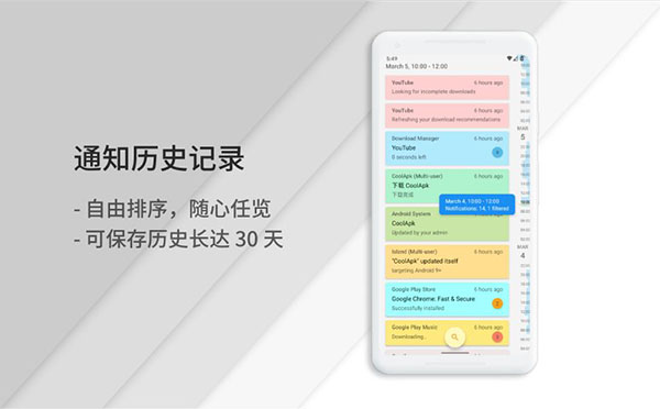 通知濾盒