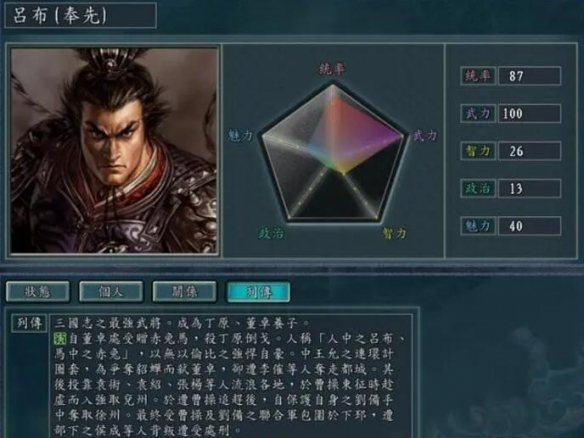 三國志11武力最高的是誰-三國志11武將武力數據排行 三國志11武力最高的是誰-三國志11武將武力數據排行