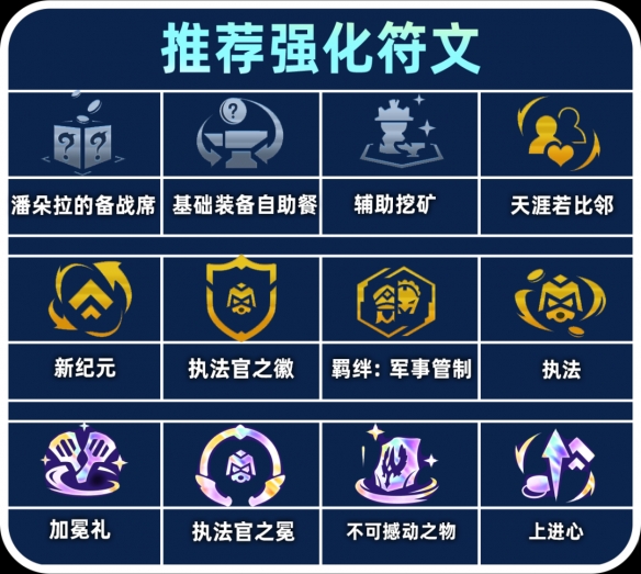 金鏟鏟之戰(zhàn)吸血鬼變異選哪個(gè)好-金鏟鏟之戰(zhàn)吸血鬼最強(qiáng)變異推薦 金鏟鏟之戰(zhàn)吸血鬼變異選哪個(gè)好-金鏟鏟之戰(zhàn)吸血鬼最強(qiáng)變異推薦