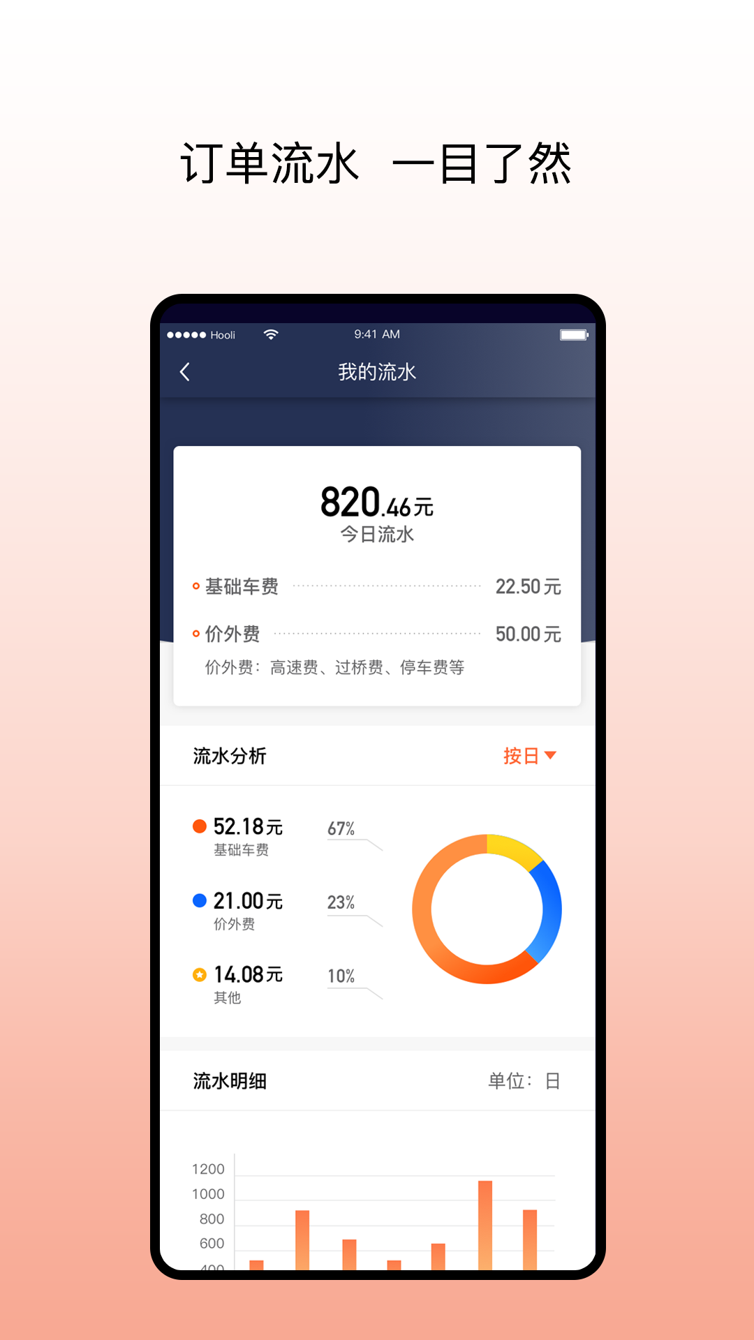陽光車主司機(jī)端