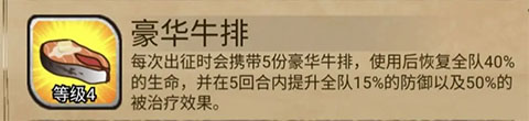 奇境小鎮(zhèn)MOD作弊菜單